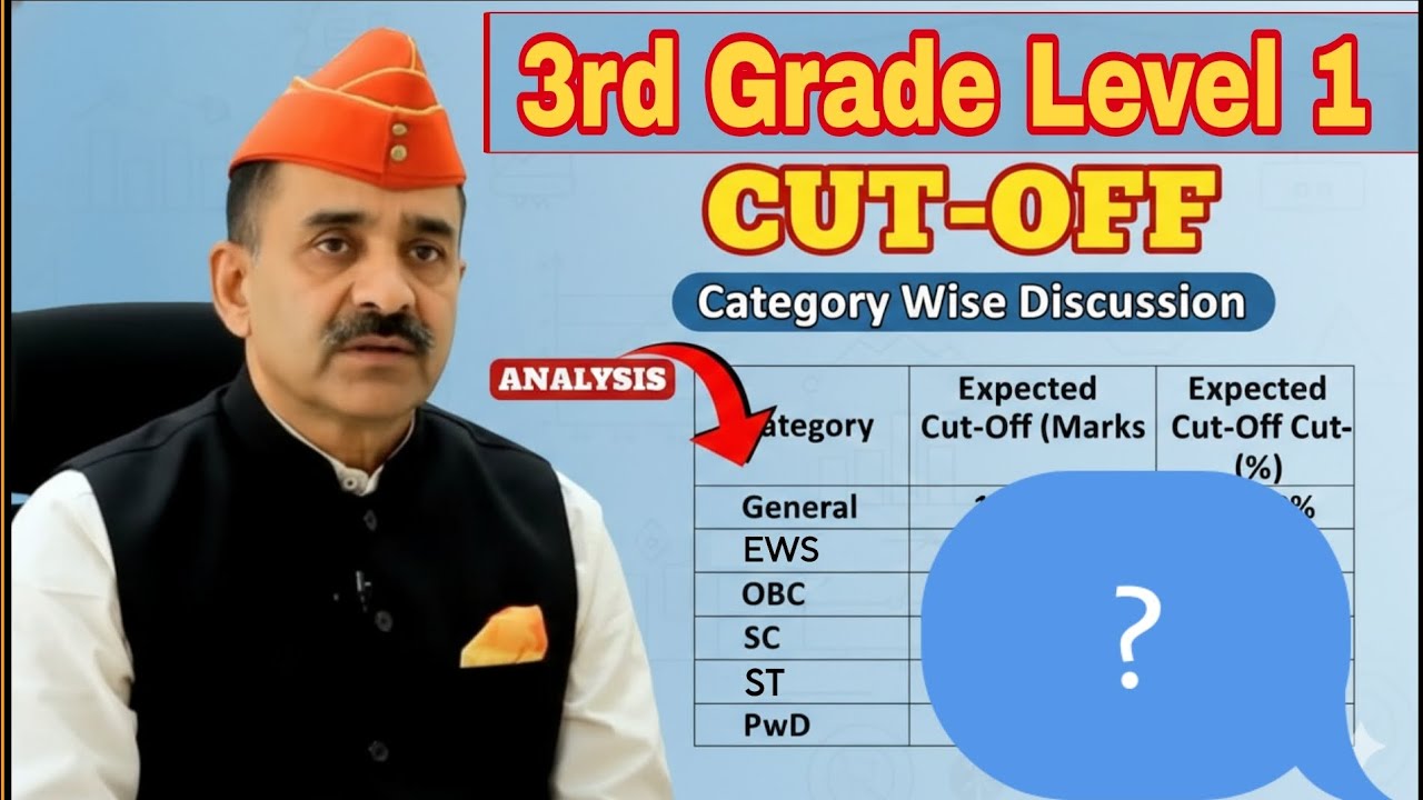 3rd Grade Teacher Level 1 cutoff 2026// अध्यापक भर्ती कट ऑफ 