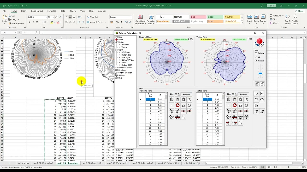 Antenna Pattern Editor 2.0. How to convert the XYZ antenna pattern to Ekahau json format