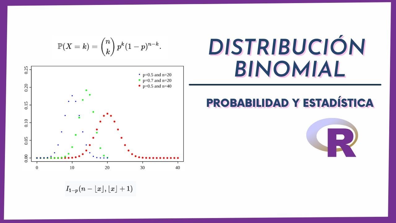 Distribución Binomial en R | Ejemplos y Aplicaciones