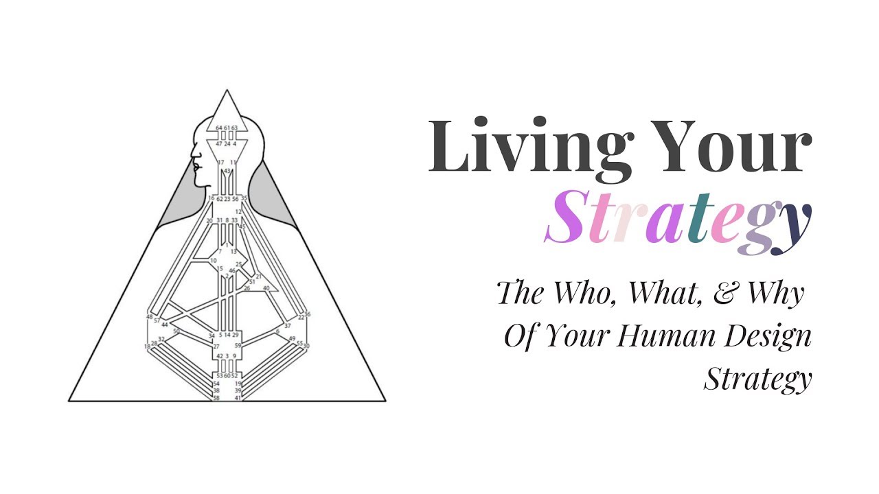 Living Your Human Design Strategy