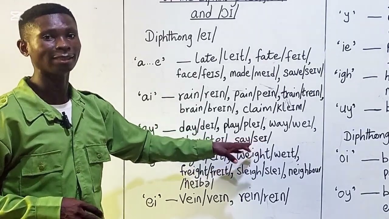 How to Articulate and Spell the Diphthongs /eɪ/, /aɪ/ and /ɔɪ/