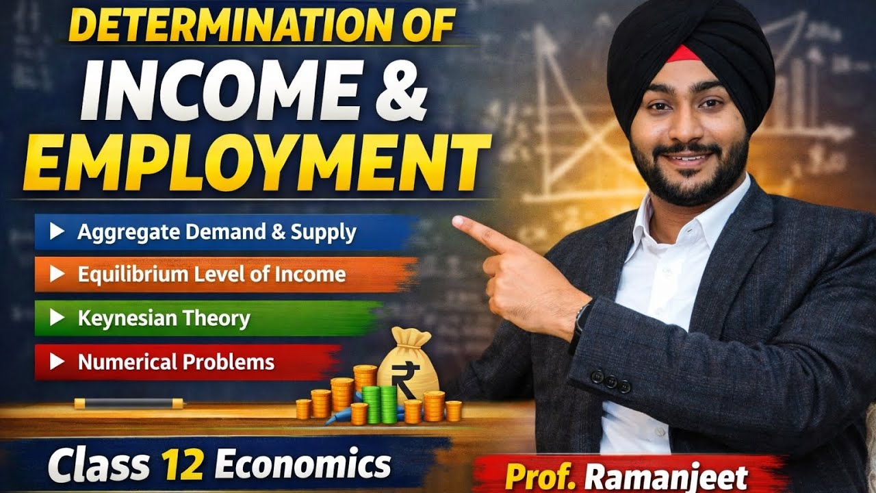 Determination of Income and Employment – Class 12 EconomicsBy Prof. Ramanjeet #macroeconomicsclass12