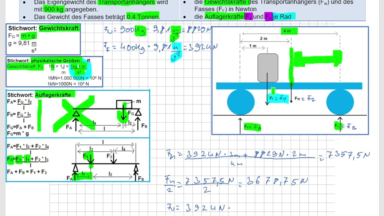 IM Logistik NTG H 2024 A3