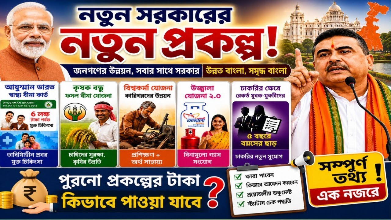West Bengal New Scheme | পশ্চিমবঙ্গ সরকারের নতুন প্রকল্প 2026 | নতুন সরকারের বড় সিদ্ধান্ত |