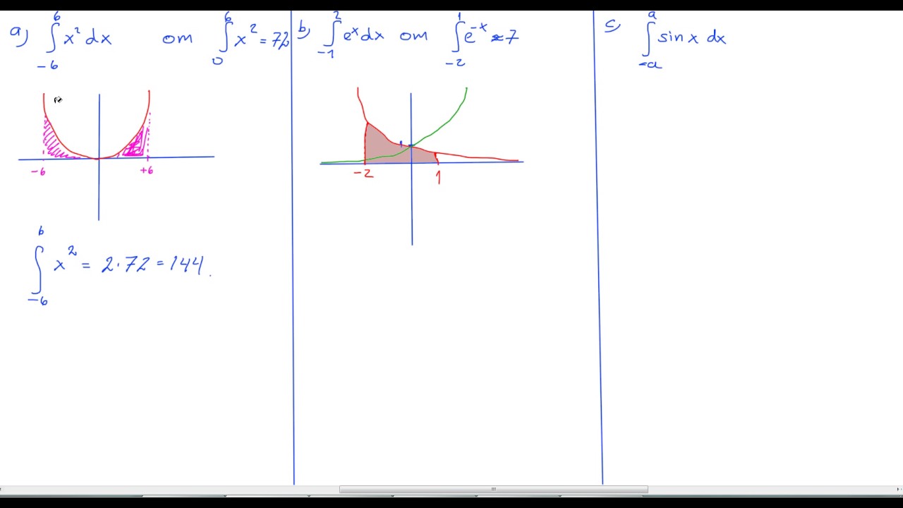 Matematik 5000 matematik 4 kap 3 Uppgift 3511