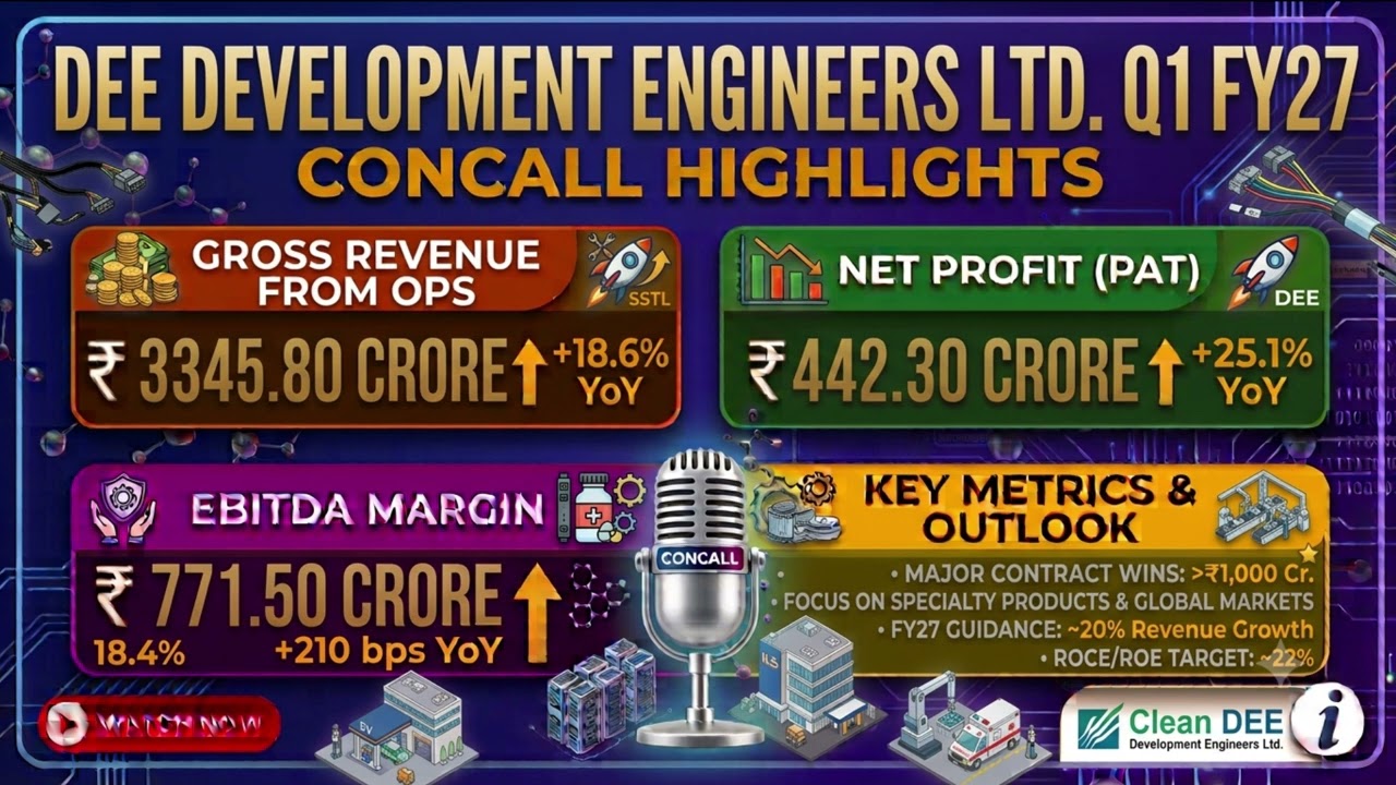 DEE Development Engineers Ltd. Earning presentation conference call Q1FY27 ( Concall )