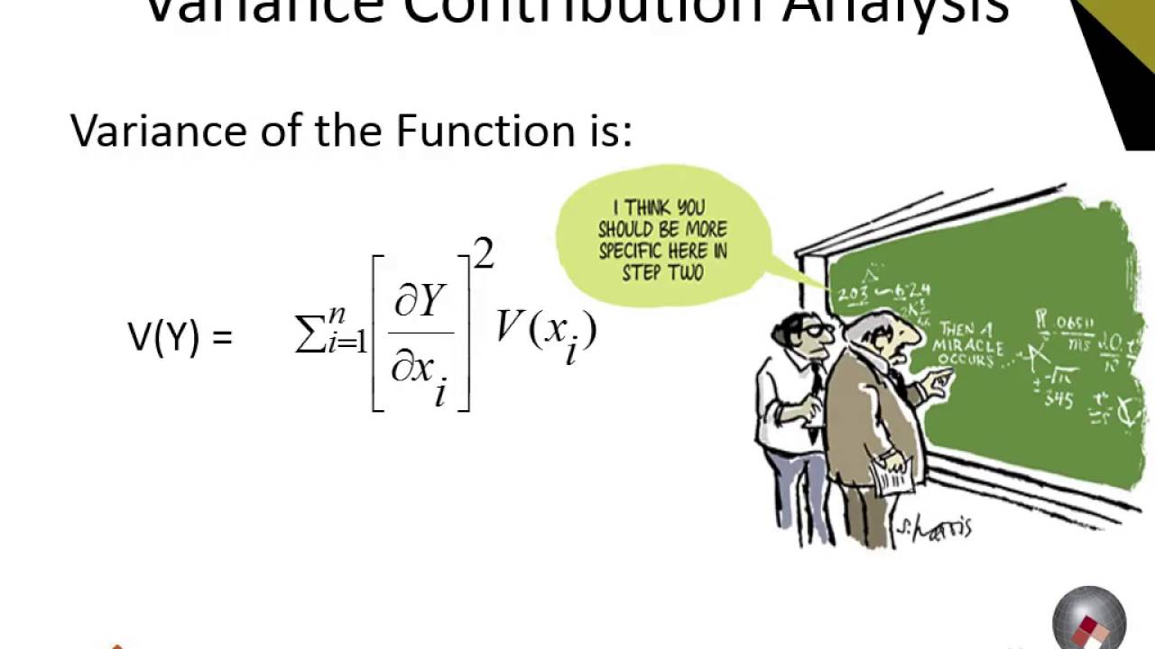 Evaluation of Uncertainty in Safety Integrity Level SIL Calculations