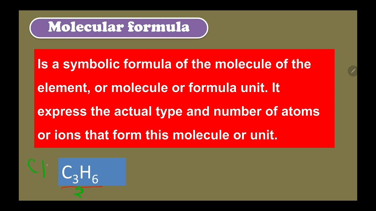 introduction for organic chemistry