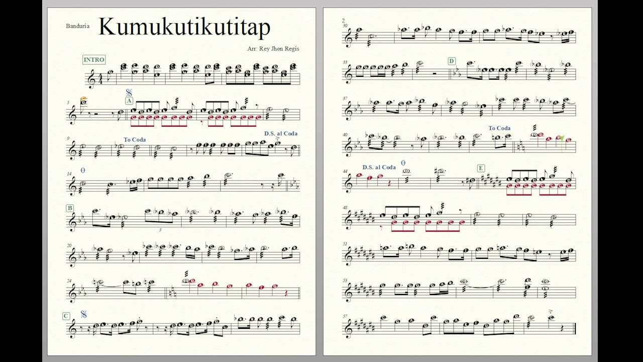 BANDURIA-Kumukutitap