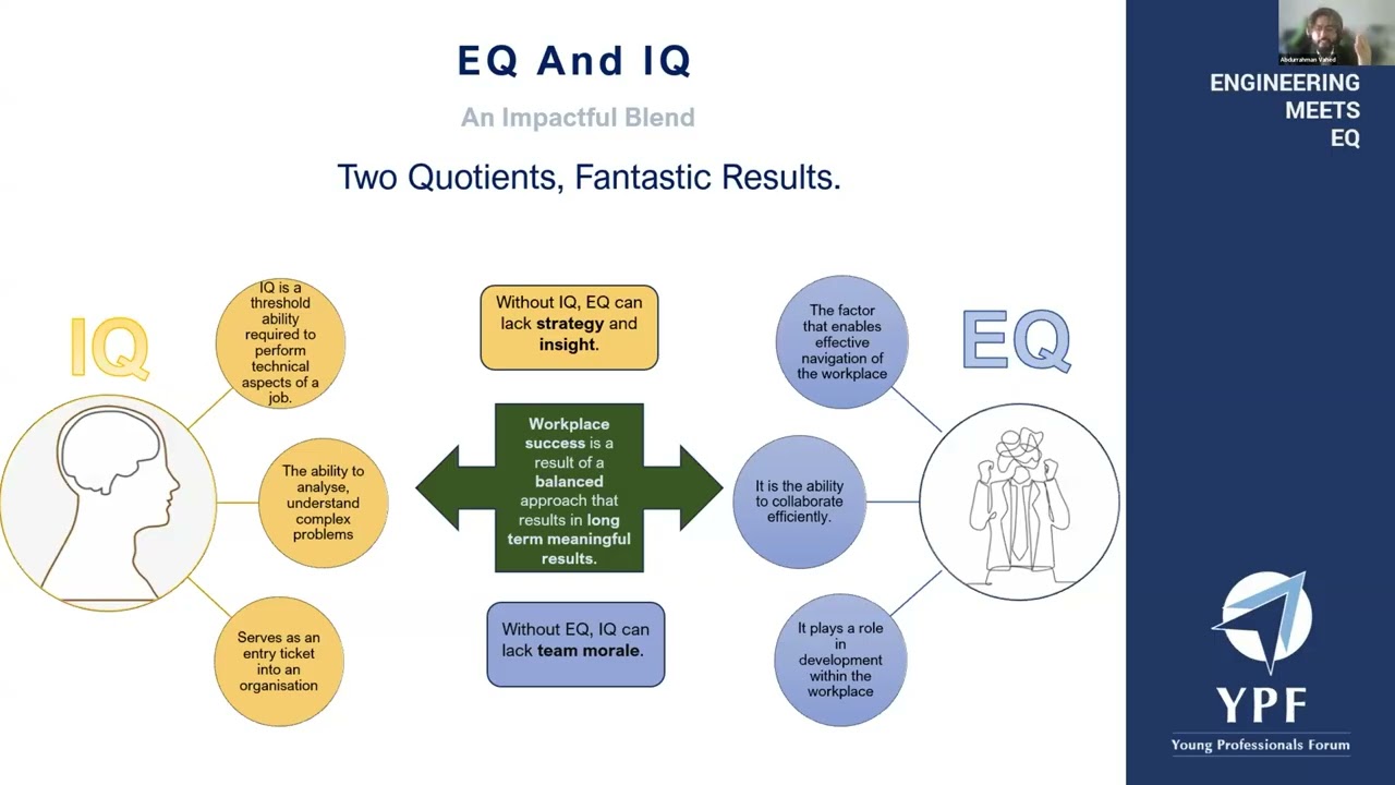CESA YPF KZN “Engineering Meets EQ” Webinar