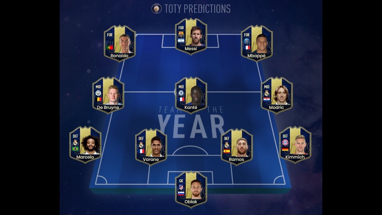 FIFA 19: TOTY PACK OPENING TOTW 17! 🔥🔥 ФИФА 19 🔥🔥🔥