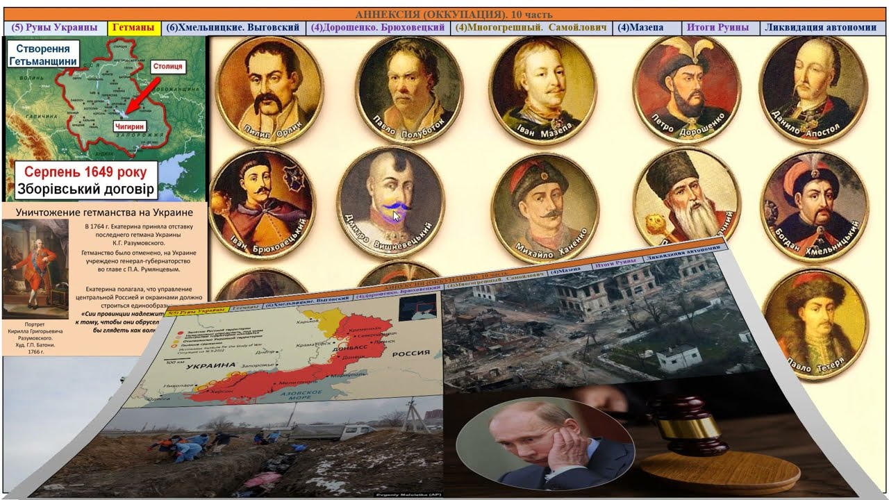 10 Руина(усобицы гетманов)