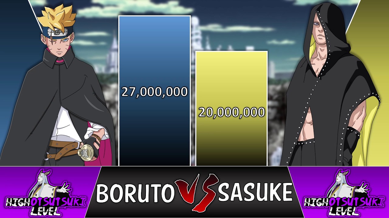 BORUTO Uzumaki VS SASUKE Uchiha POWER LEVELS 🔥 (Naruto + Boruto)