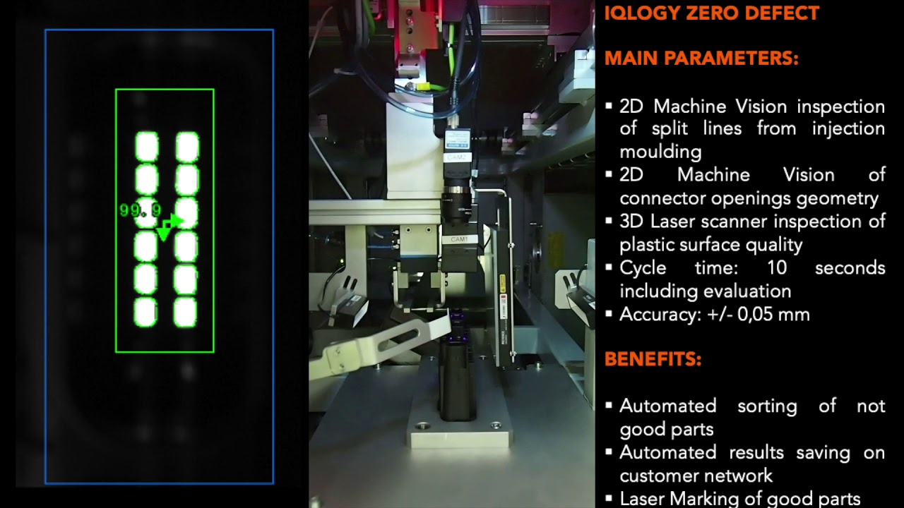 100% Inline 2D and 3D inspection machine.