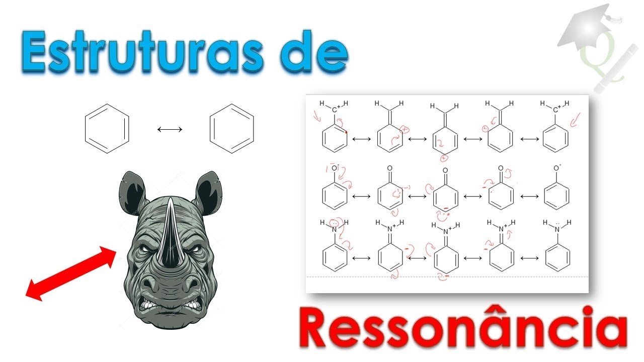MegaQuimica#16  Estruturas de Ressonância - O que o rinoceronte tem a ver com isso?