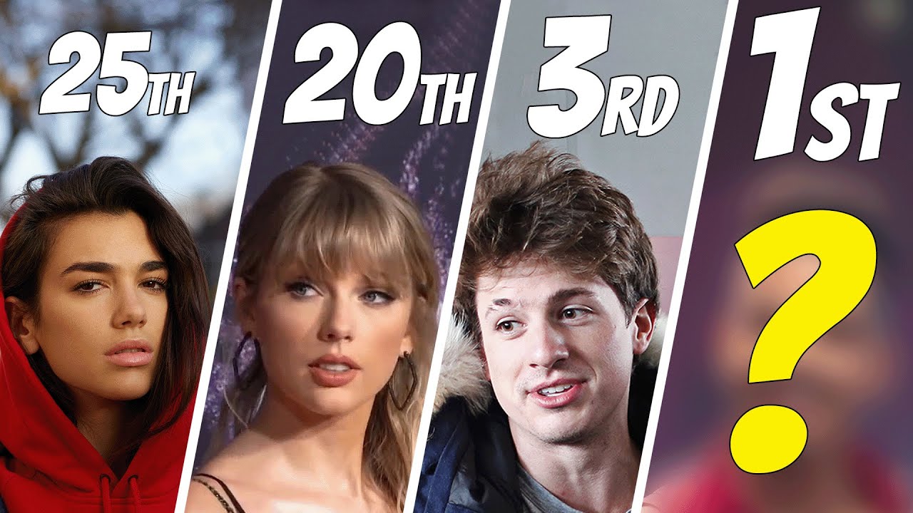 Top 25 Most Popular Pop Music