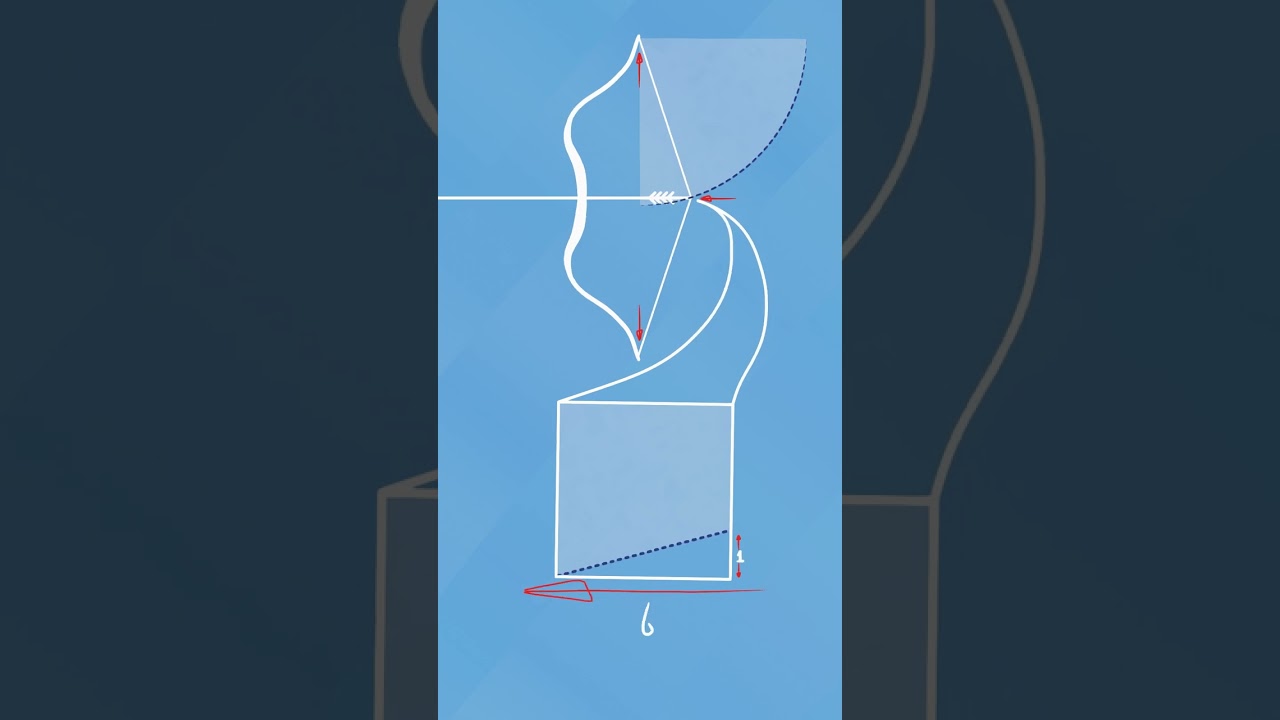 The Surprising Mechanics Of A Bow And Arrow