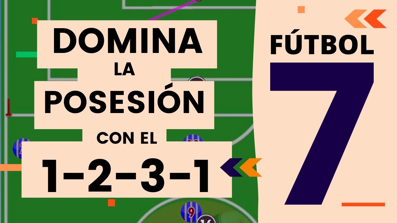 ► Ejercicios de POSESIÓN para SISTEMA 1-2-3-1 en FÚTBOL 7 (cómo dominarlos con estas tareas)