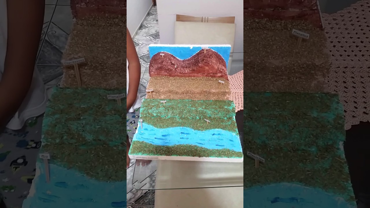 Maquete principais formas de relevo no Brasil