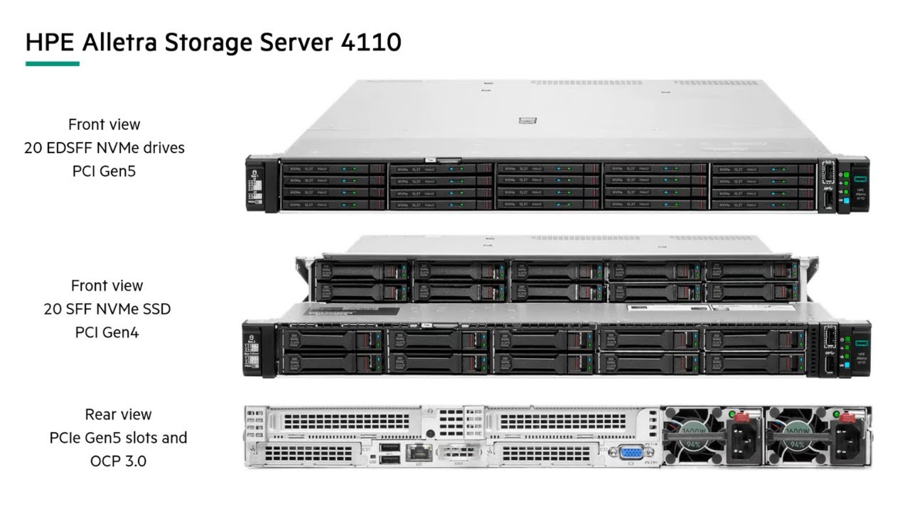 HPE: Alletra 4000 – nowa generacja serwerów do przechowywania danych.