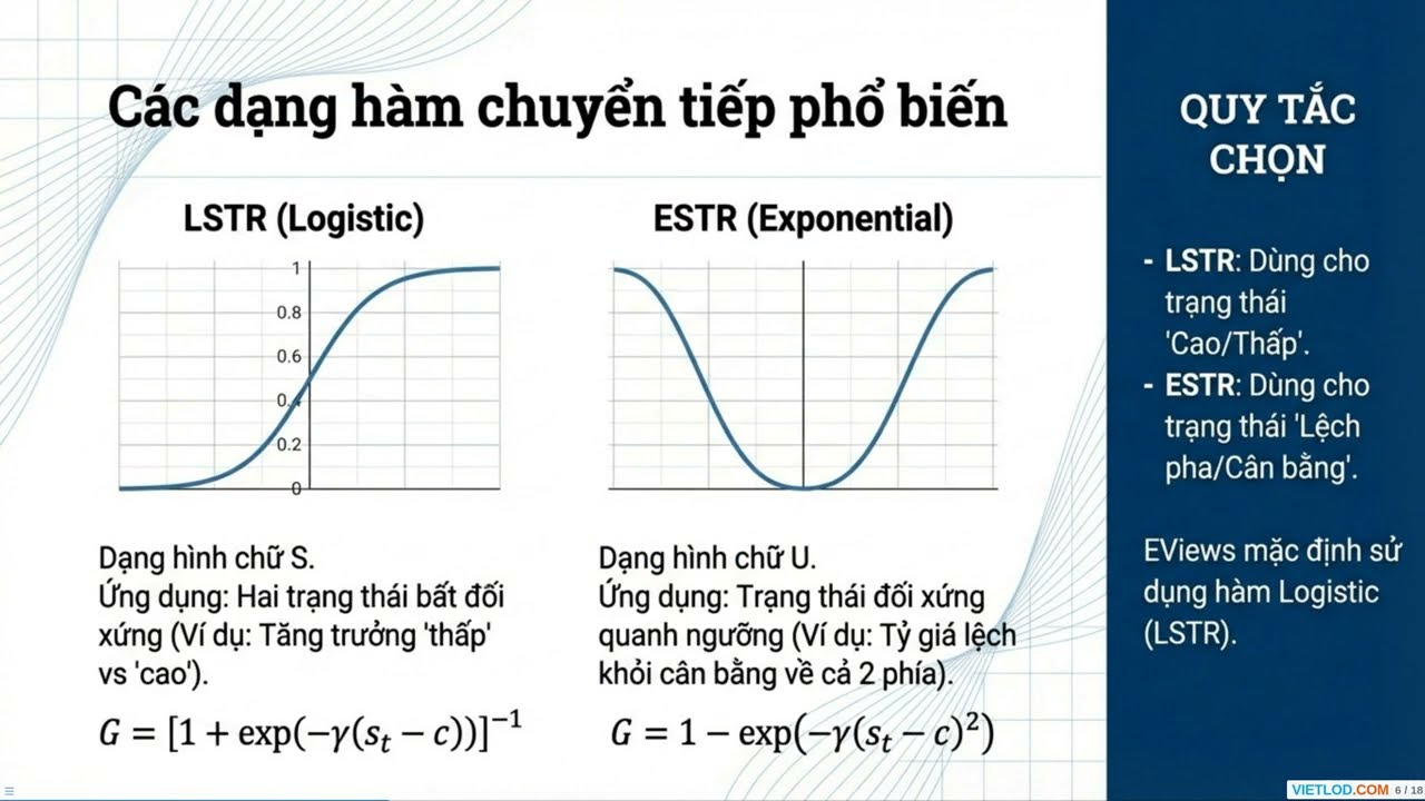 Mô hình Hồi quy Chuyển Tiếp Trơn (STR) Từ A-Z #eviews #econometrics #research #regression