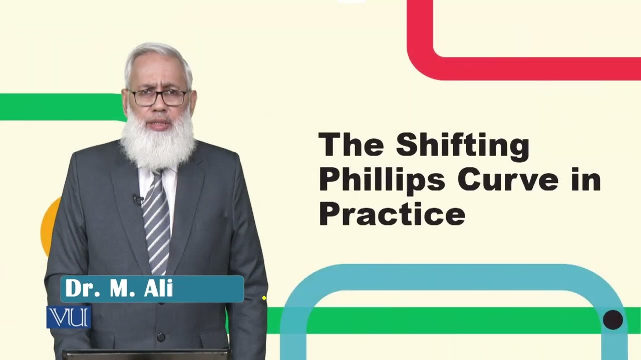 The Shifting Phillips Curve in Practice | Macroeconomic Analysis | ECO616_Topic152