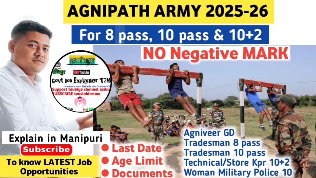 Indian Army AGNIVEER CEE Recruitment 2025 | GD, Tradesman, WOMAN Military POLICE | NO NEGATIVE MARK