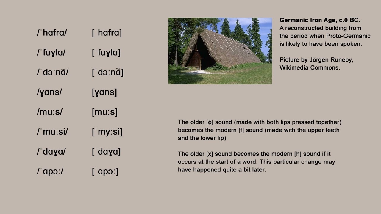 Some Words from Proto-Germanic to Old English