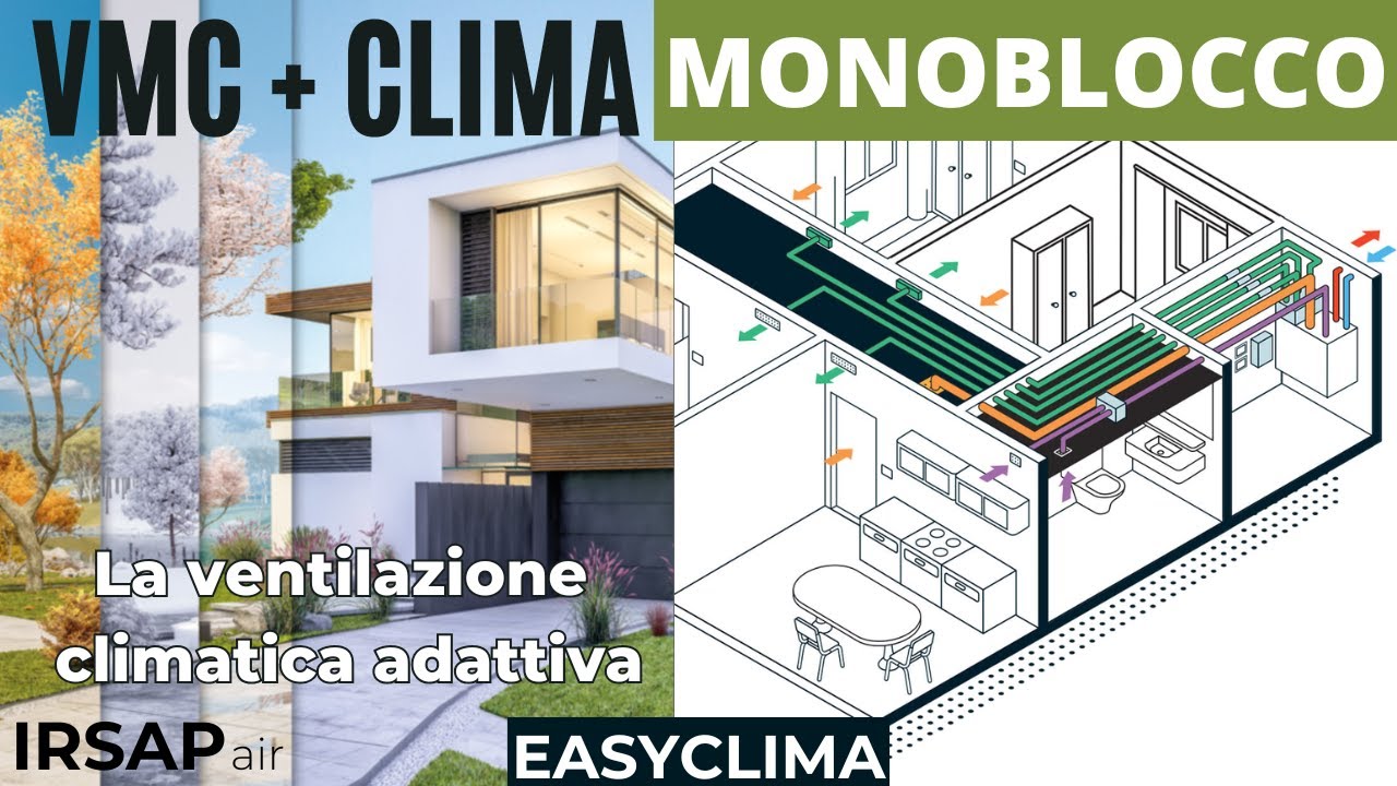 Ventilazione meccanica forzata (VMC) e clima in un unico sistema