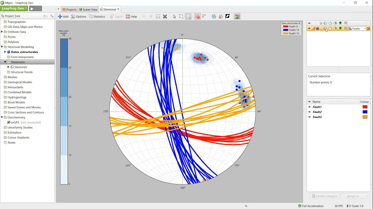 Modelo Estructural con Leapfrog Geo