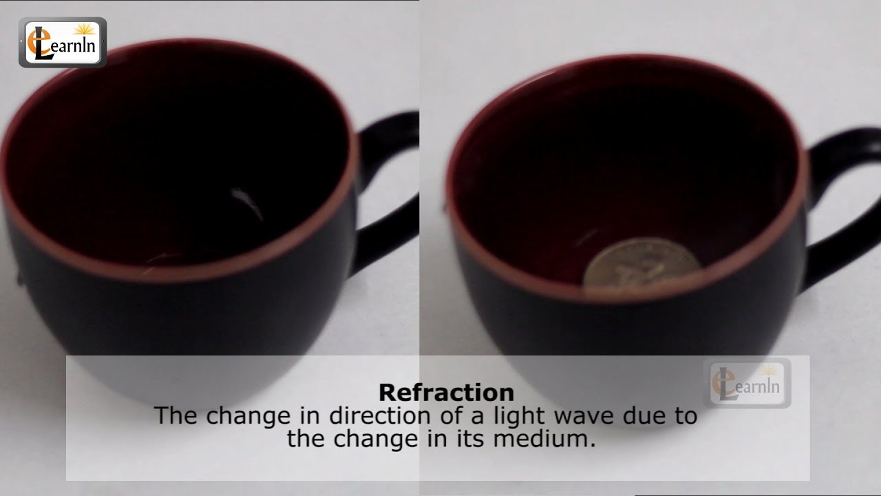 Refraction of light explained through cup water and coin - Science experiments for kids