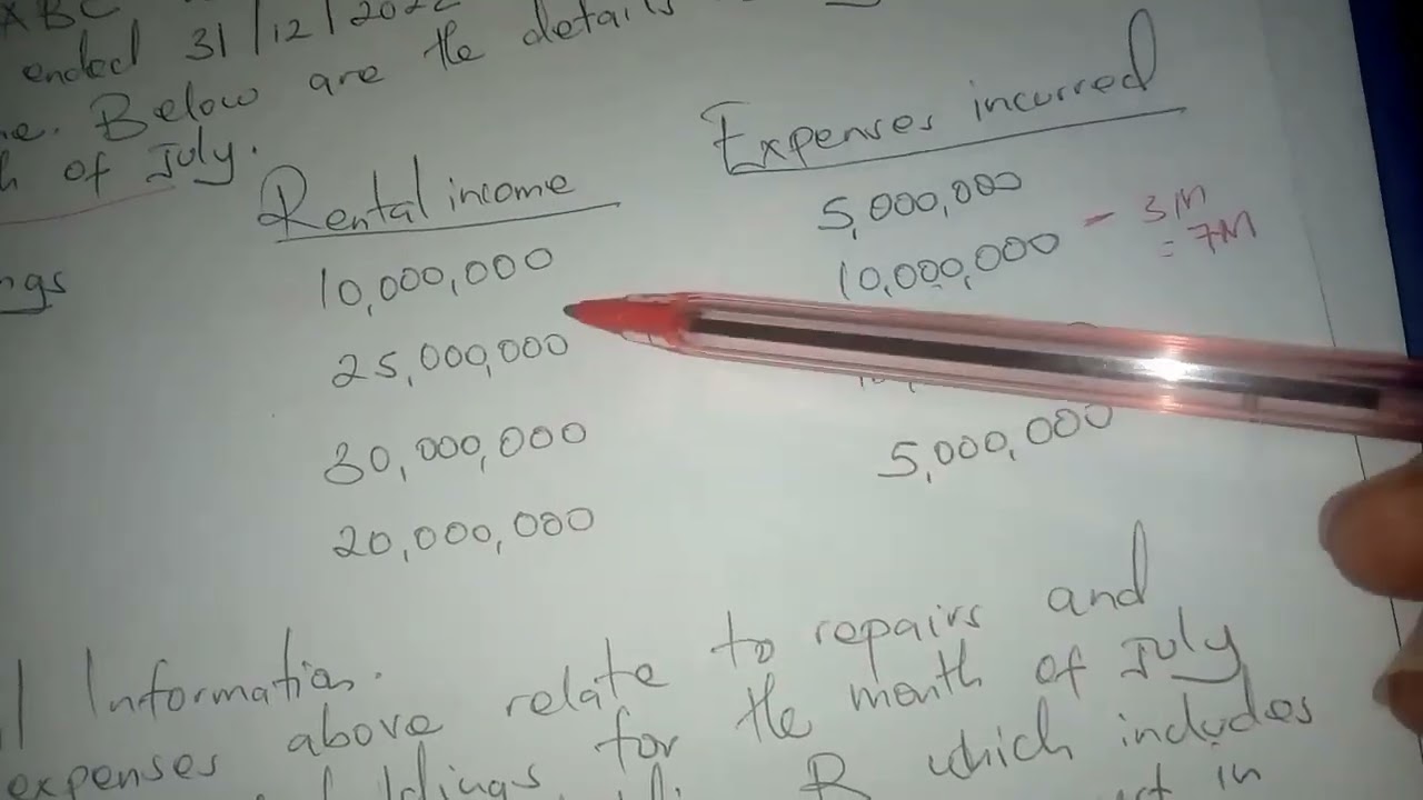 Example on rental income tax for a company (income tax @NAISHAACADEMY )