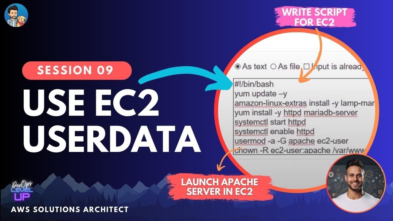 Что такое пользовательские данные EC2 | Публичный и частный IP-адреса | AMI | Группы размещения |...