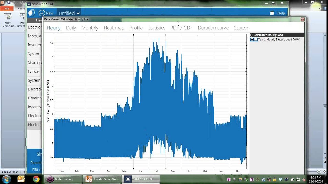 Sizing Photovoltaic Systems in SAM