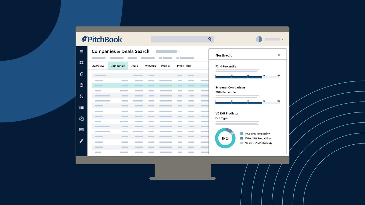 PitchBook's VC Exit Predictor product demo