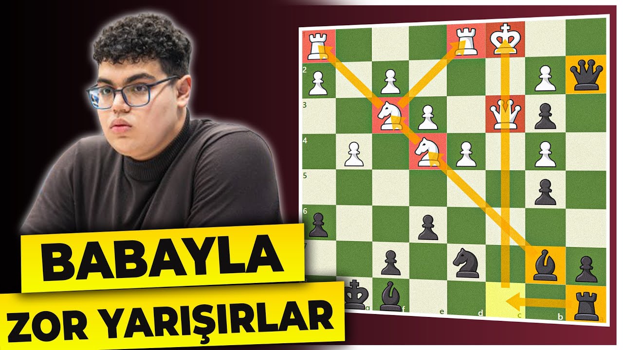 Məğlubedilməz AYDIN!!  23 Gedişə Nöqtəni Qoydu!!