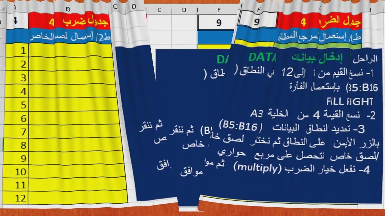 إستعمال المرجع المطلق و المرجع النسبي في مختلف البرامج و التطبيقات .