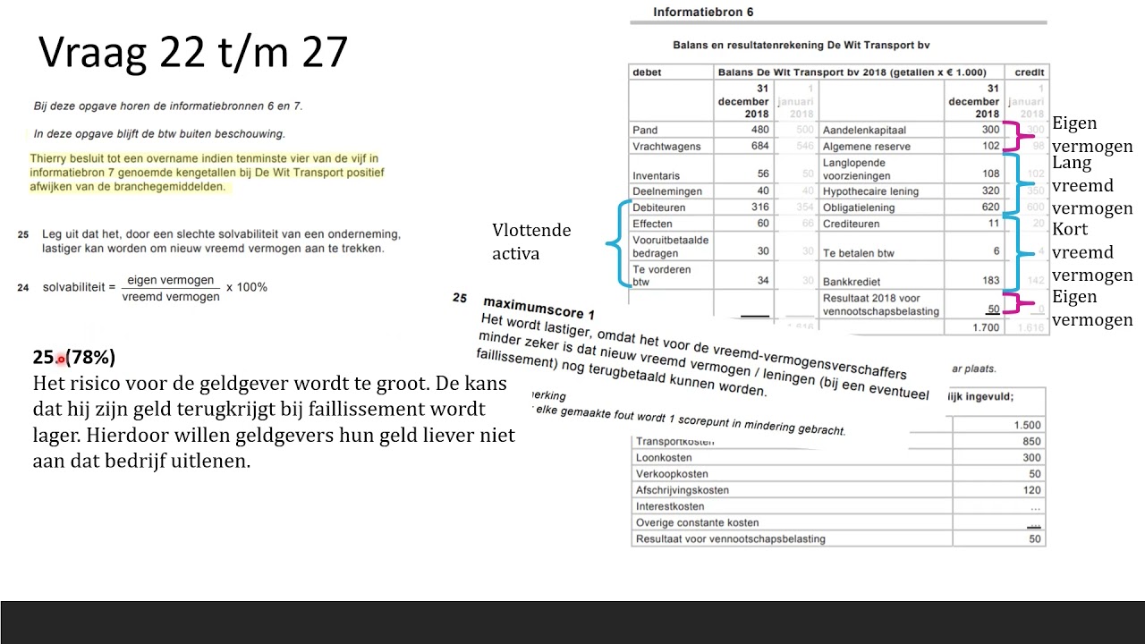 Havo bedrijfseconomie 2019-1: Liquiditeitsratio's berekenen - een moeilijke opgave uitgelegd