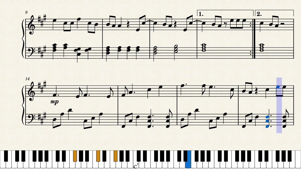 Waiting for love – Avicii - Easy/Medium Piano