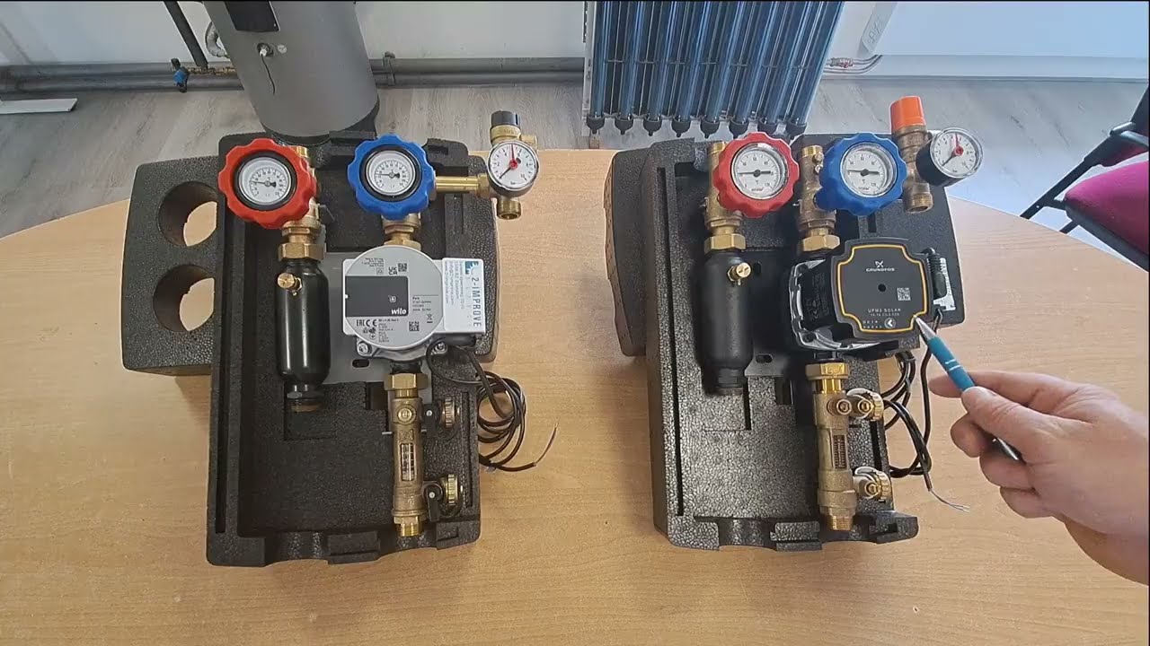 Solar pompgroep voor zonneboiler