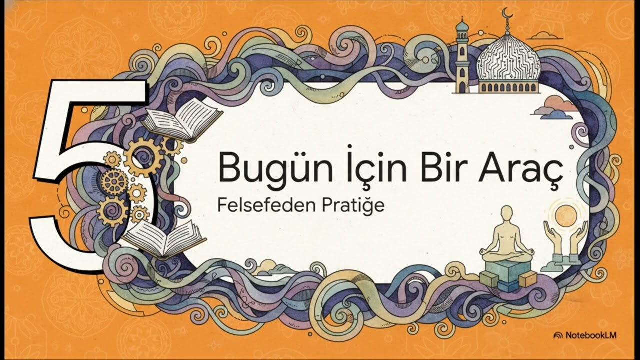 Uygur Ulusu İçin Kur an Kur an Beyan  Yeni Açıklama Kur an ı Uygur Gözüyle Yeniden Okumak Uygur Kiml