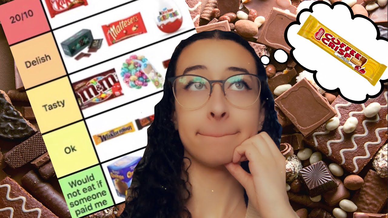 Ranking EVERY Chocolate Bar -  Ultimate Chocolate Tier List