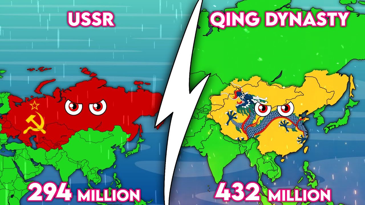 Top 10 Most Populous Empires