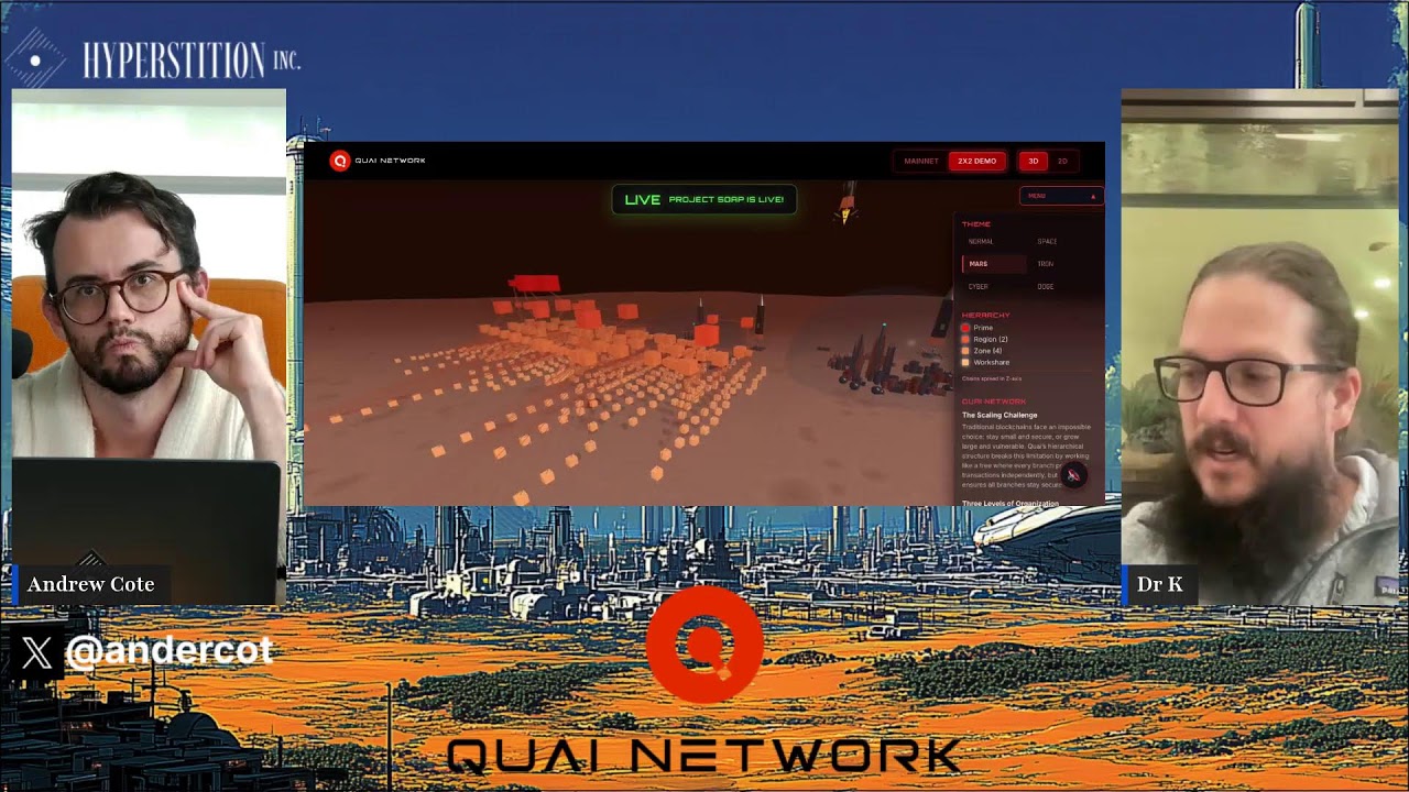 Hyperstition #11: Energy Based Currency w. Quai Network