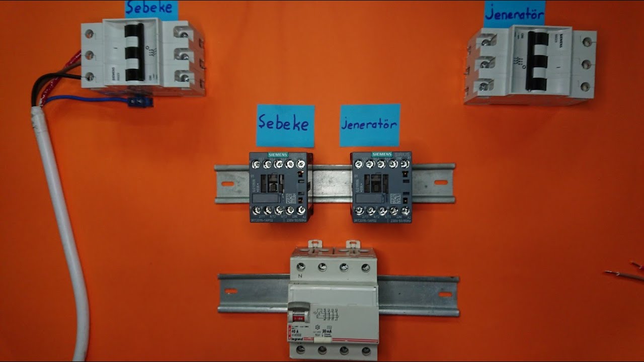 Jenerator transfer panosu (1)