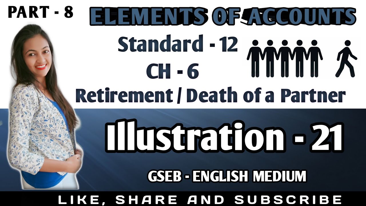 Retirement or death of a partner | Accounting treatment of Goodwill | illu. 21