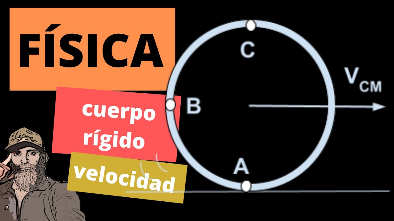 Rotación, traslación. Cinemática del cuerpo rígido. Nivel universitario