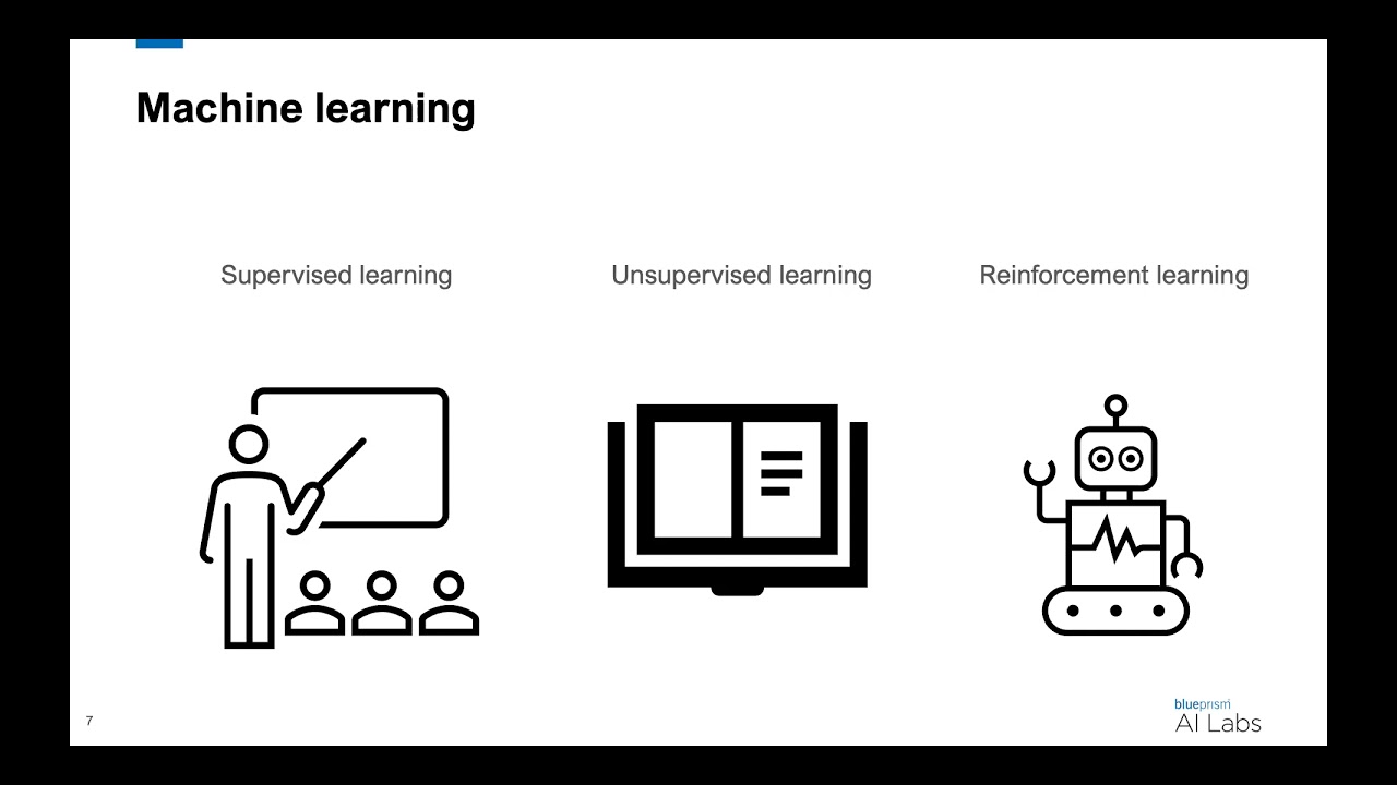 Reinforcement Learning for Information Retrieval (RL4IR) - ECIR 2021 tutorial