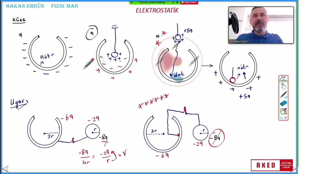 ELEKTROSTATİK, KÜRE SORULARININ İNCELİKLERİ