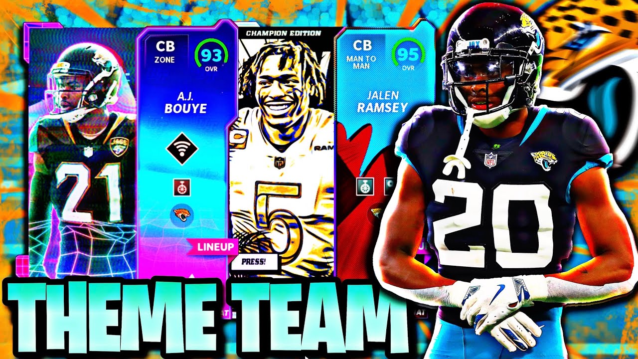THE BEST JAGUARS THEME TEAM!! FULL TEAM BREAKDOWN + ABILITIES & GAMEPLAY!! [MADDEN 22]